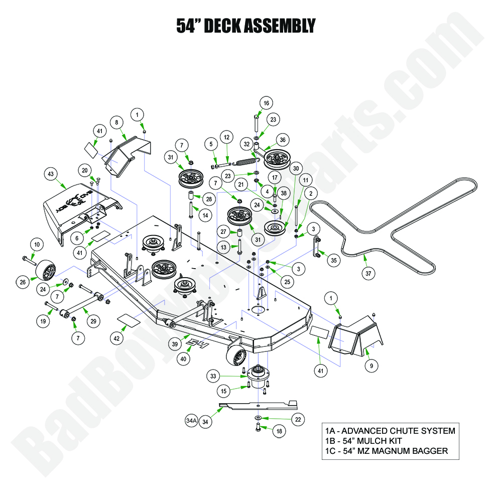 3384 - Bad Boy Mower Parts Lookup > 2024 > MZ Magnum > 54\" Deck Assembly
